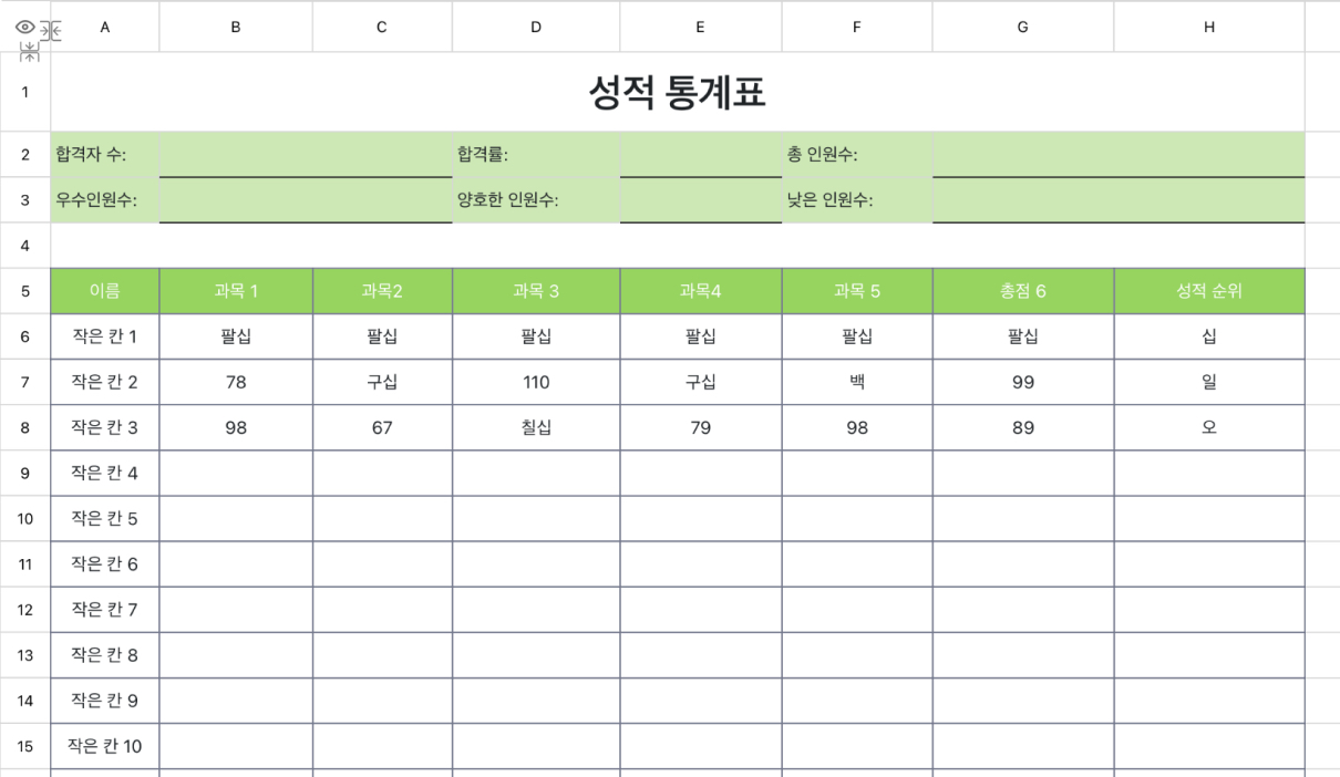 성적 통계표